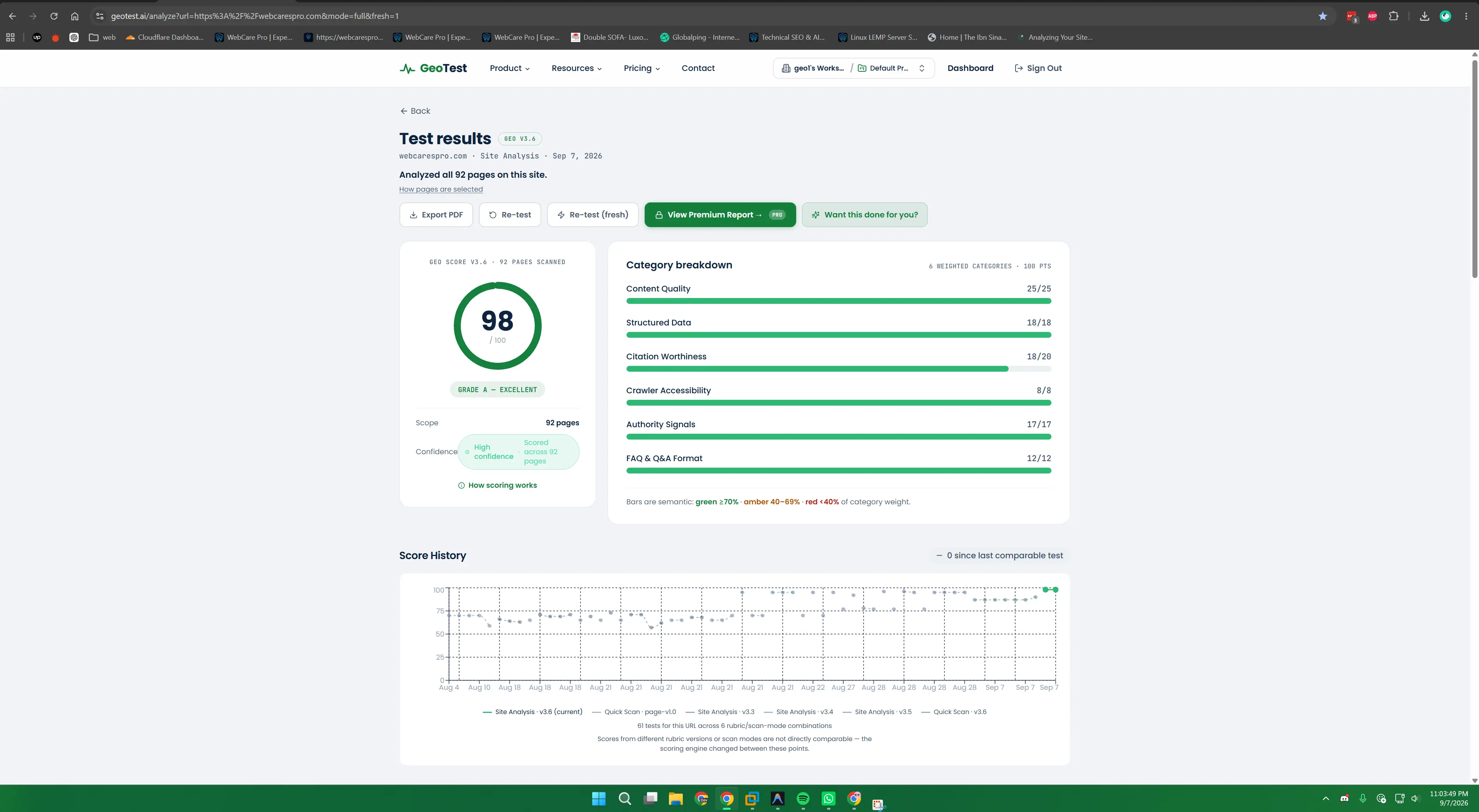 GeoTest.ai Site GEO Score - 98/100 Grade A Excellent GeoTest.ai 98 out of 100 Grade A Excellent GEO Analysis across 92 pages for webcarespro.com